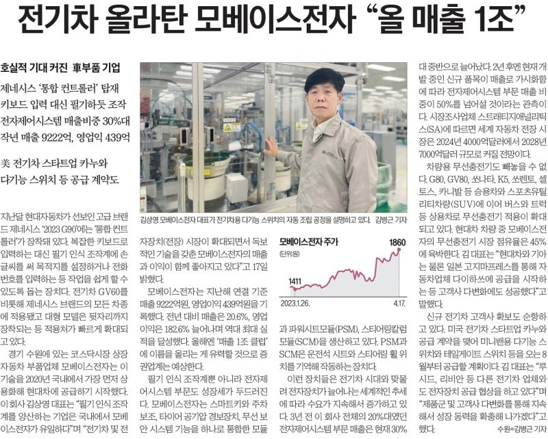 제네시스 관련주로 떠오른 모베이스전자