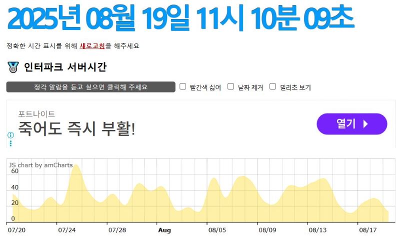 예매 전 반드시 확인할 꿀팁