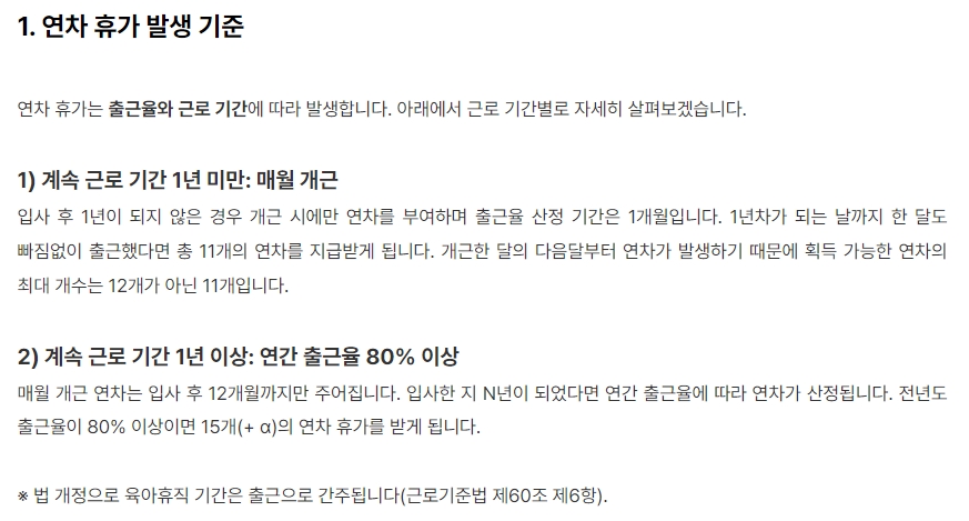 근속 연수에 따라 달라지는 연차 발생 일수 그래프