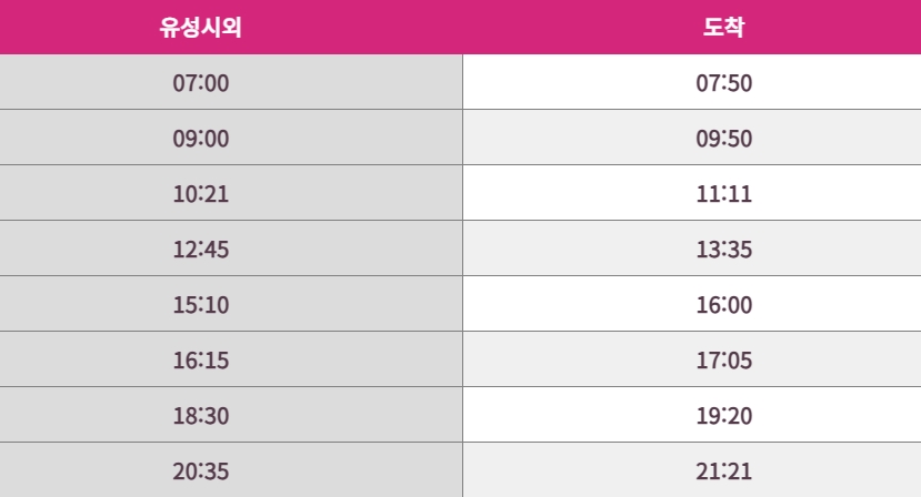 대전에서-청주공항