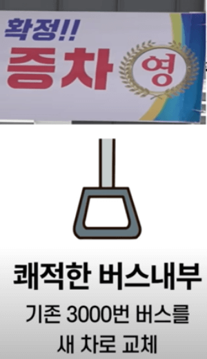 강화도 가는 방법 - 3000번 버스 이용