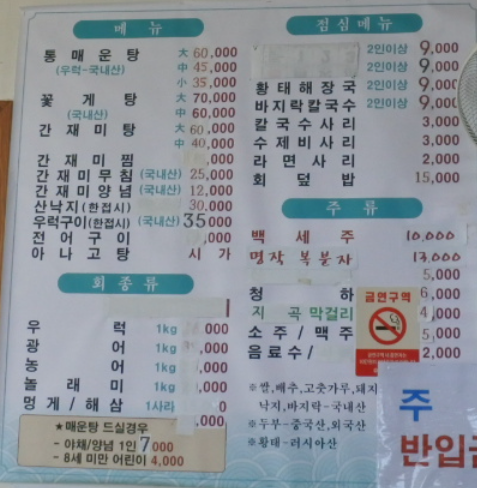 생생정보 믿고 떠나는 스타의 고장 충청남도 서산시 유기방가옥 황금산 코끼리바위 바다식당 꽃빛 