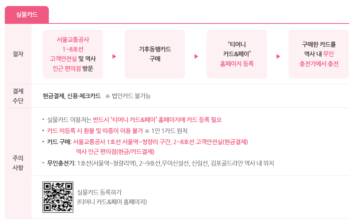 실물카드 절차