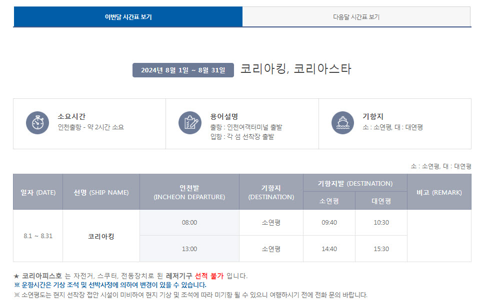인천 연평도 배편 시간표, 요금표, 차량선적요금 정리