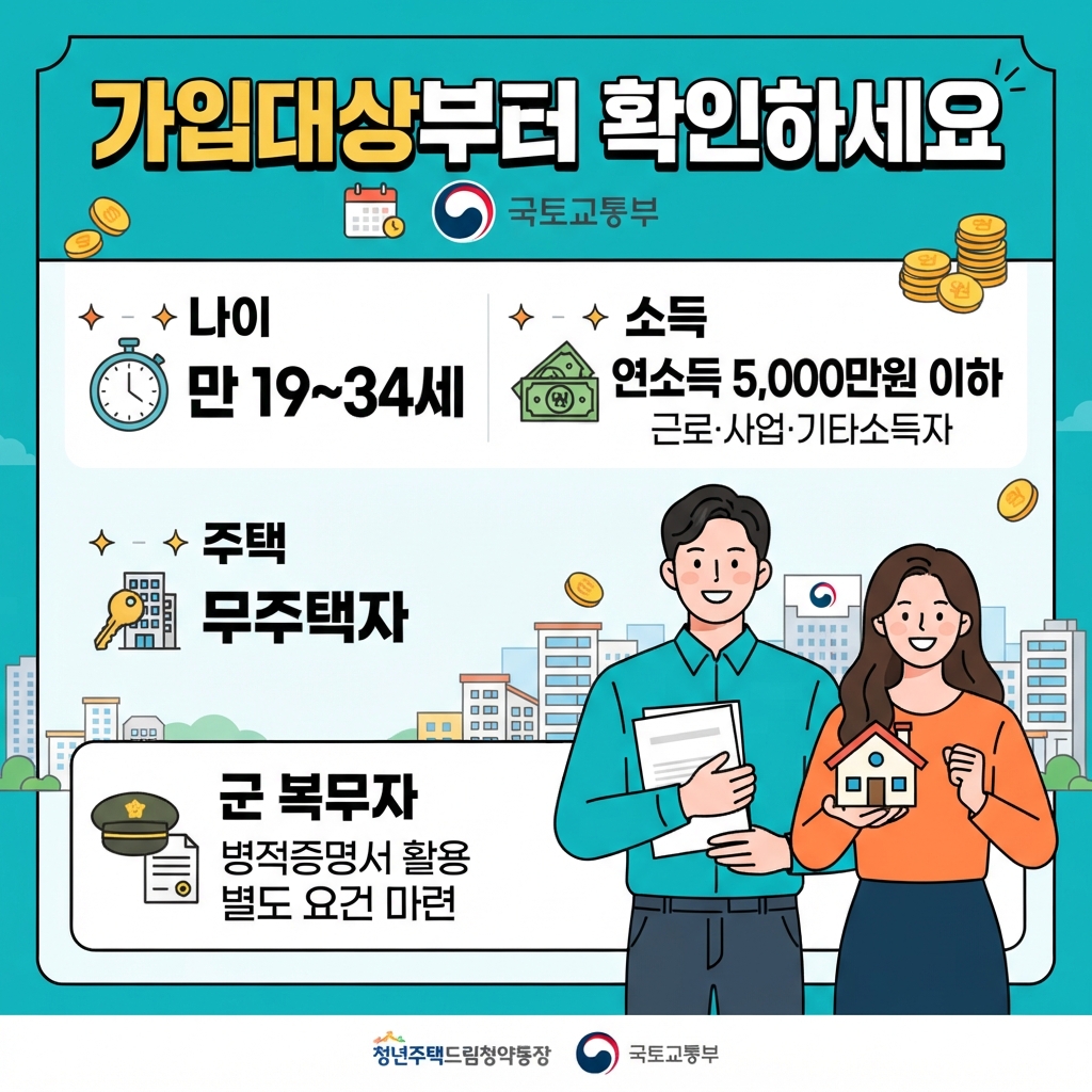 청년주택드림청약 공식 홈페이지 바로 가기