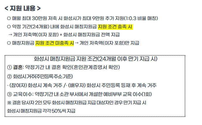 연지곤지통장