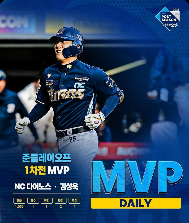 준플레이오프-1차전-MVP-김성욱