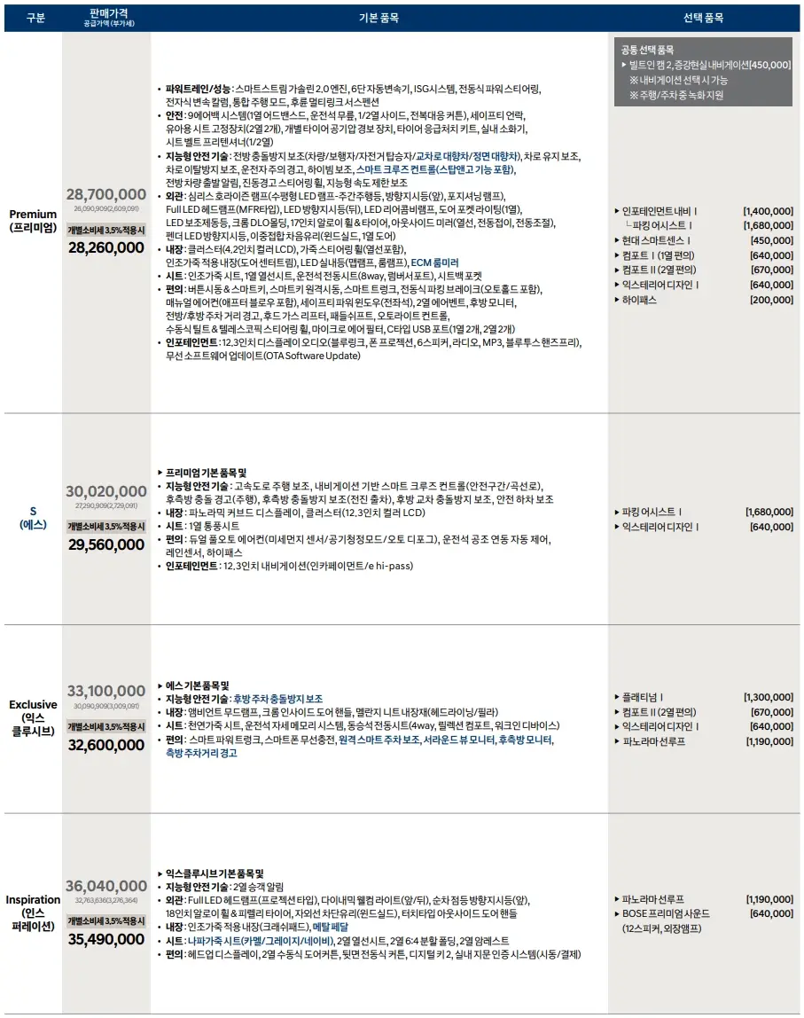 2026-쏘나타-가격표-모의견적