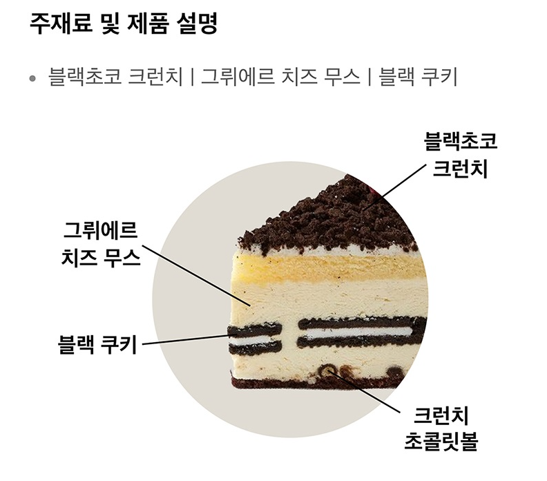 투썸 플레이스 케이크 20% 할인쿠폰 사용기한 최소금액 사용방법 05