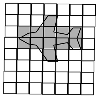 영상 추적기 내의 FPA는 픽셀 패턴을 캡쳐하는 디지털 신호를 생성한다