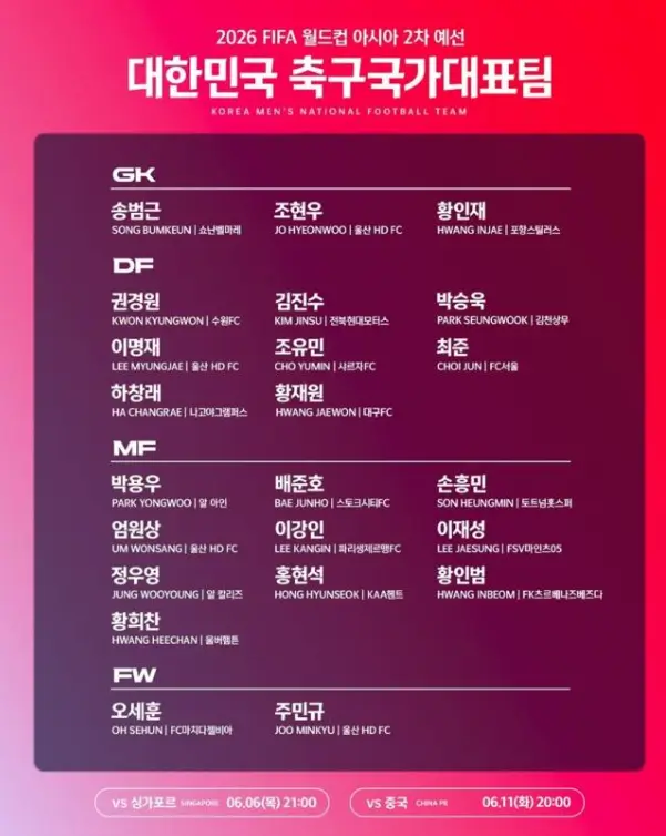 한국-출전-선수명단-사진