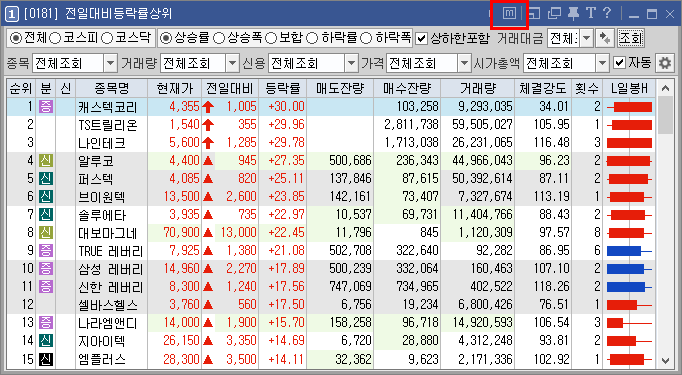 전일 대비 등락률 순위