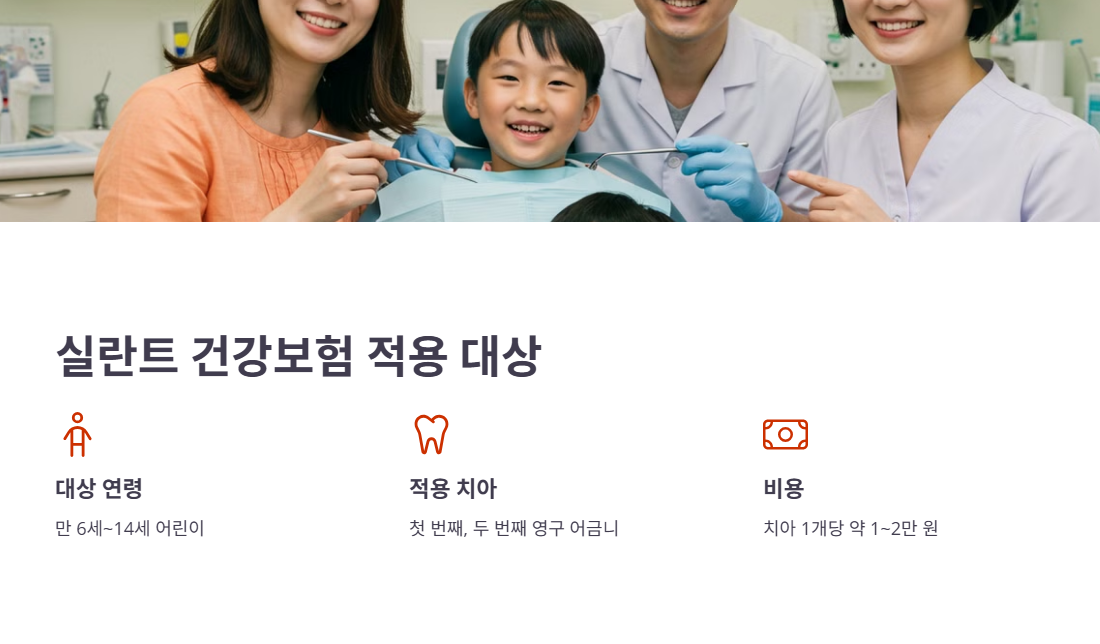 실란트 건강보험 적용 대상