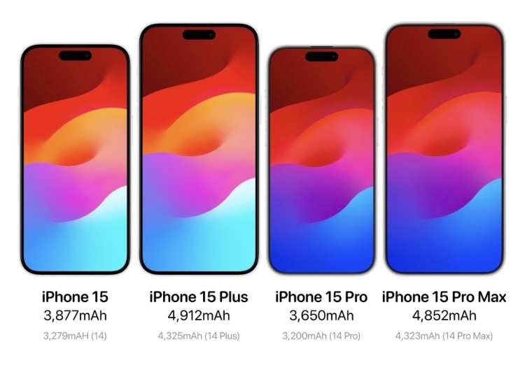 KT 아이폰 15 사전예약 사은품 혜택 정리