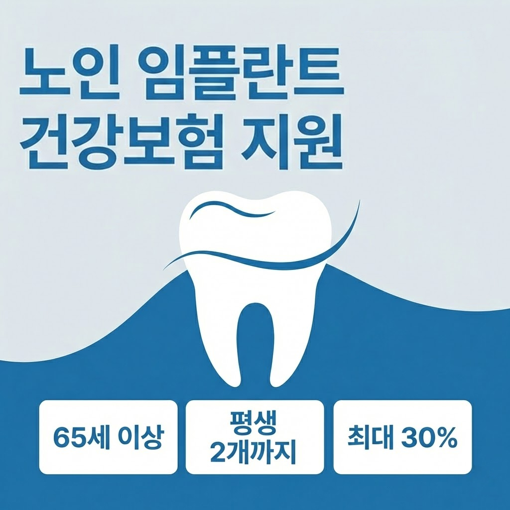 임플란트지원