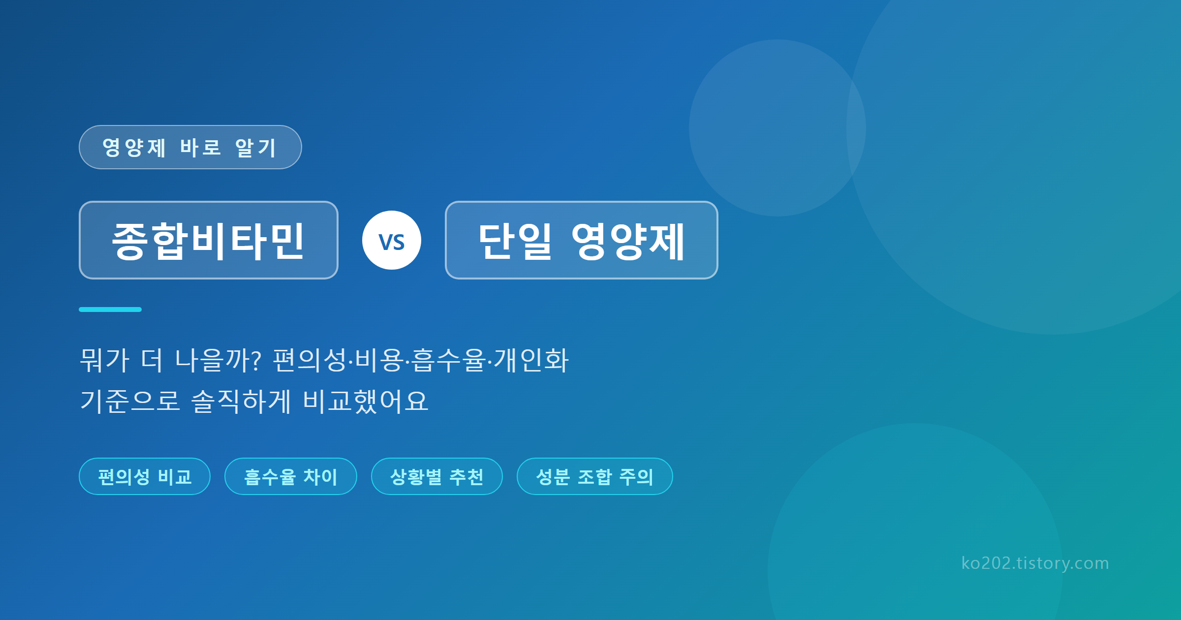 종합비타민 vs 단일 영양제 비교 썸네일 - 편의성&middot;비용&middot;흡수율&middot;개인화 기준 비교
