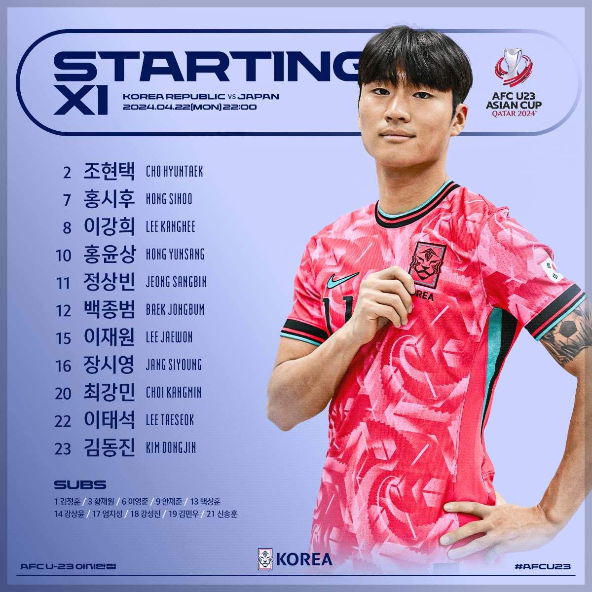 u23 아시안컵, 한국 vs 인도네시아 8강전 선발 명단, 일정, 생중계 방송