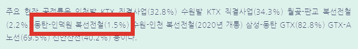 동탄인덕원선_복선전철_공정률