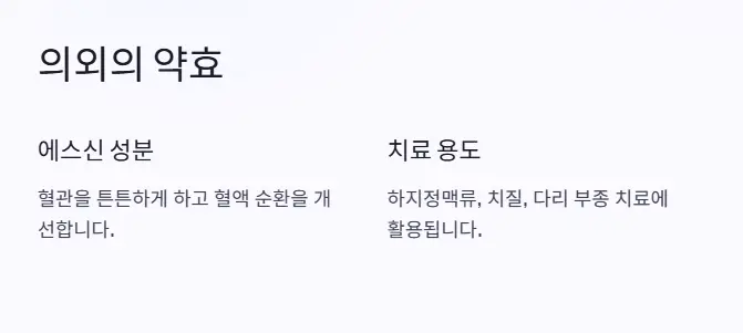 의외의 약효