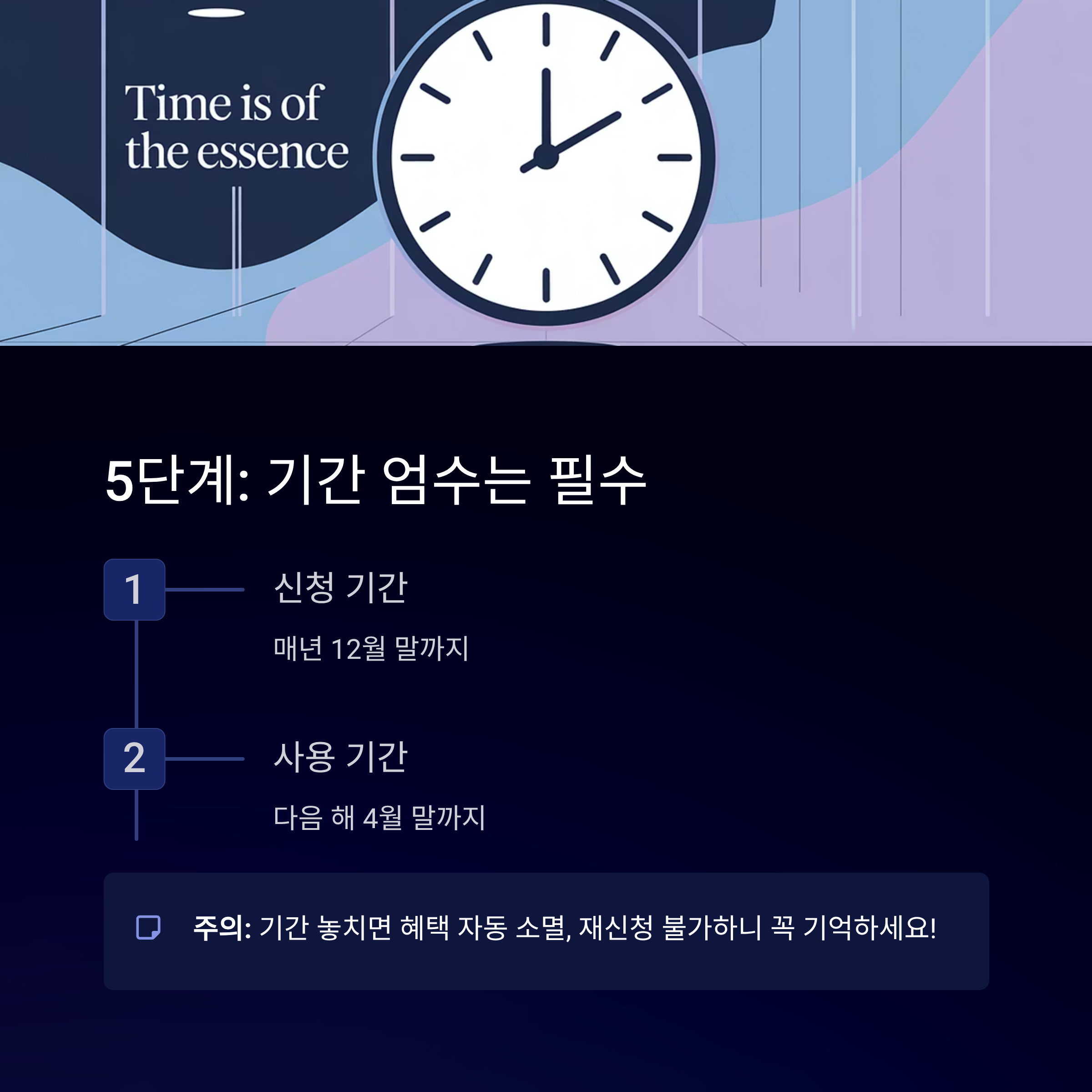 난방비 지원금 신청