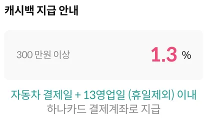 선입금 방식, 캐시백 지급 안내