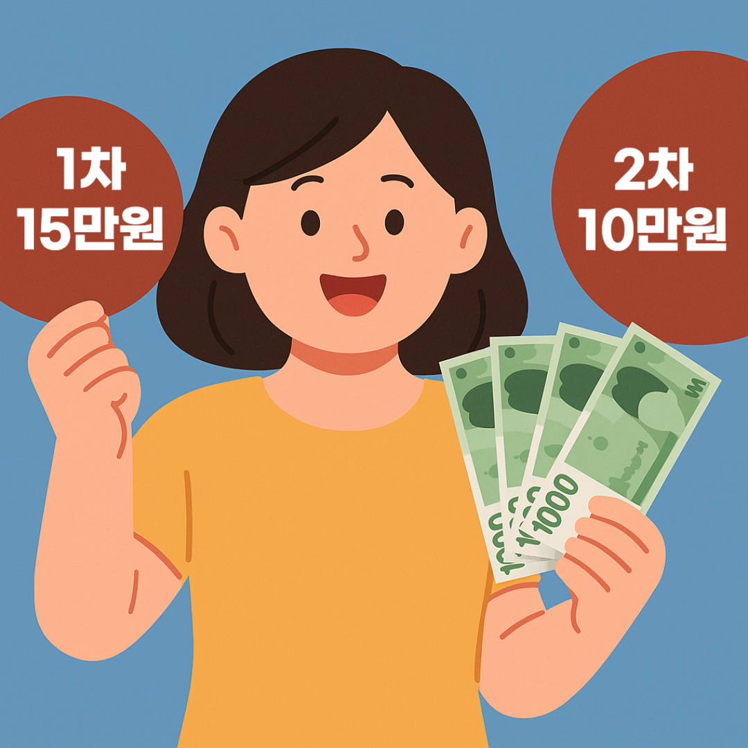 1차/2차 지급예정