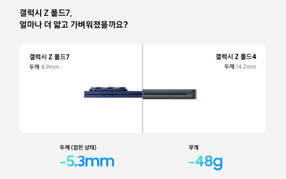 갤럭시 z 폴드 7 , 무게 &amp; 두께