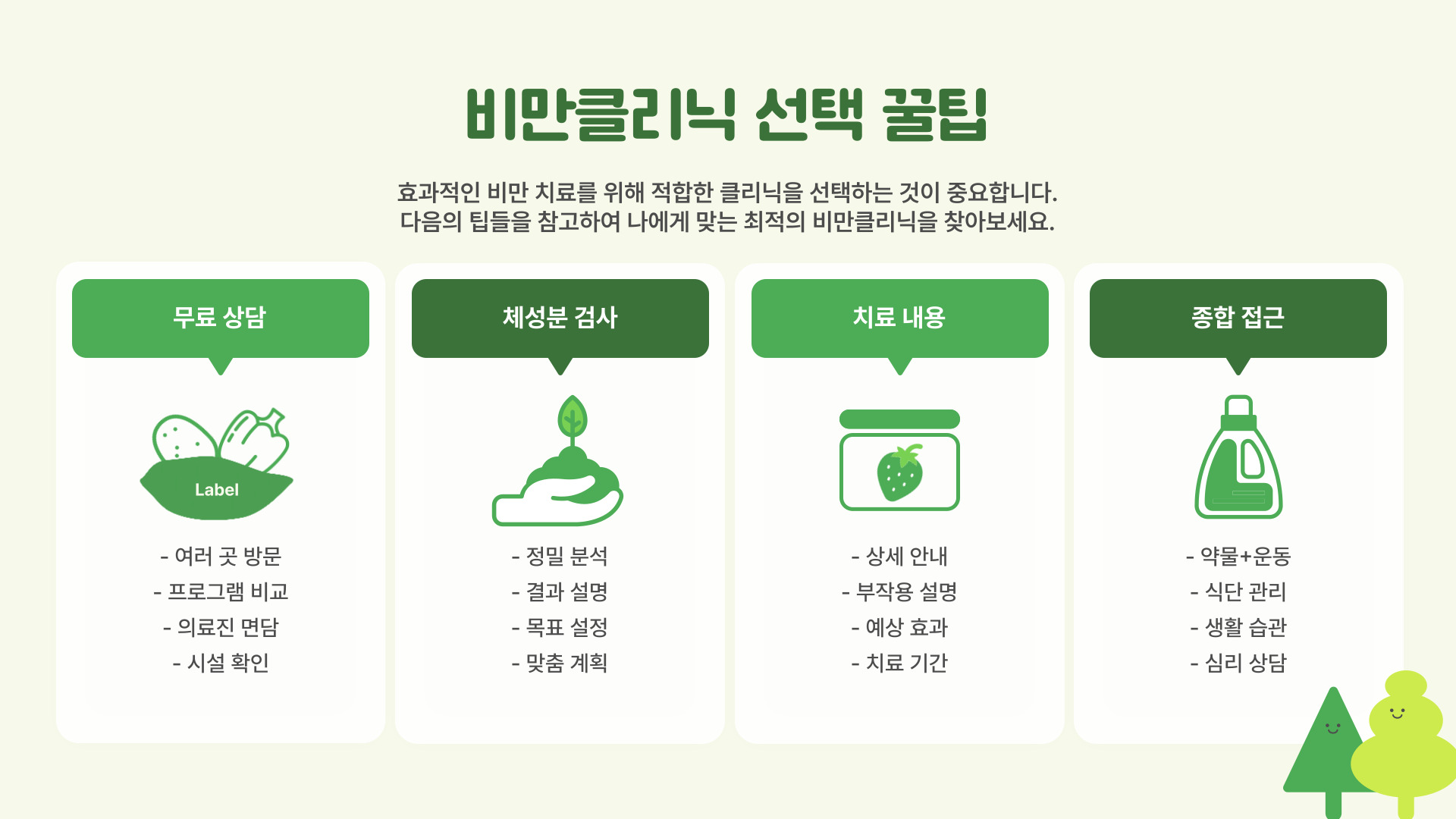 비만클리닉