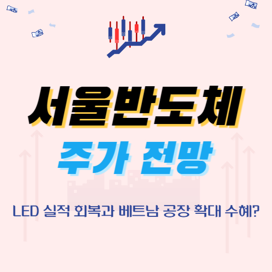 서울반도체 주가