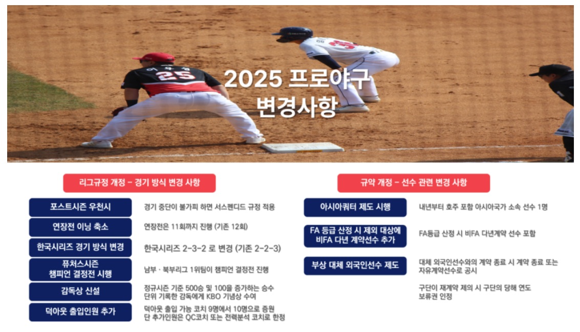 2025 프로야구 변경사항 그림