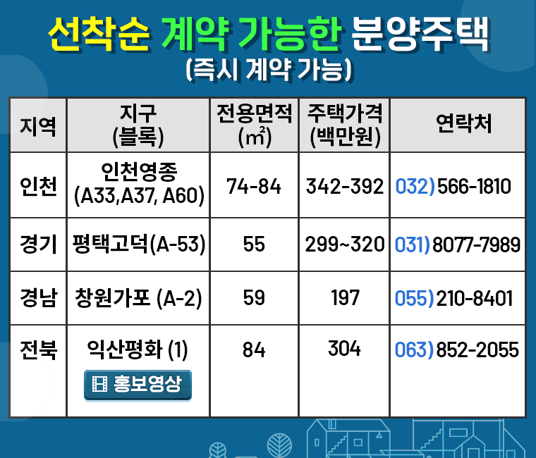 LH 행복주택