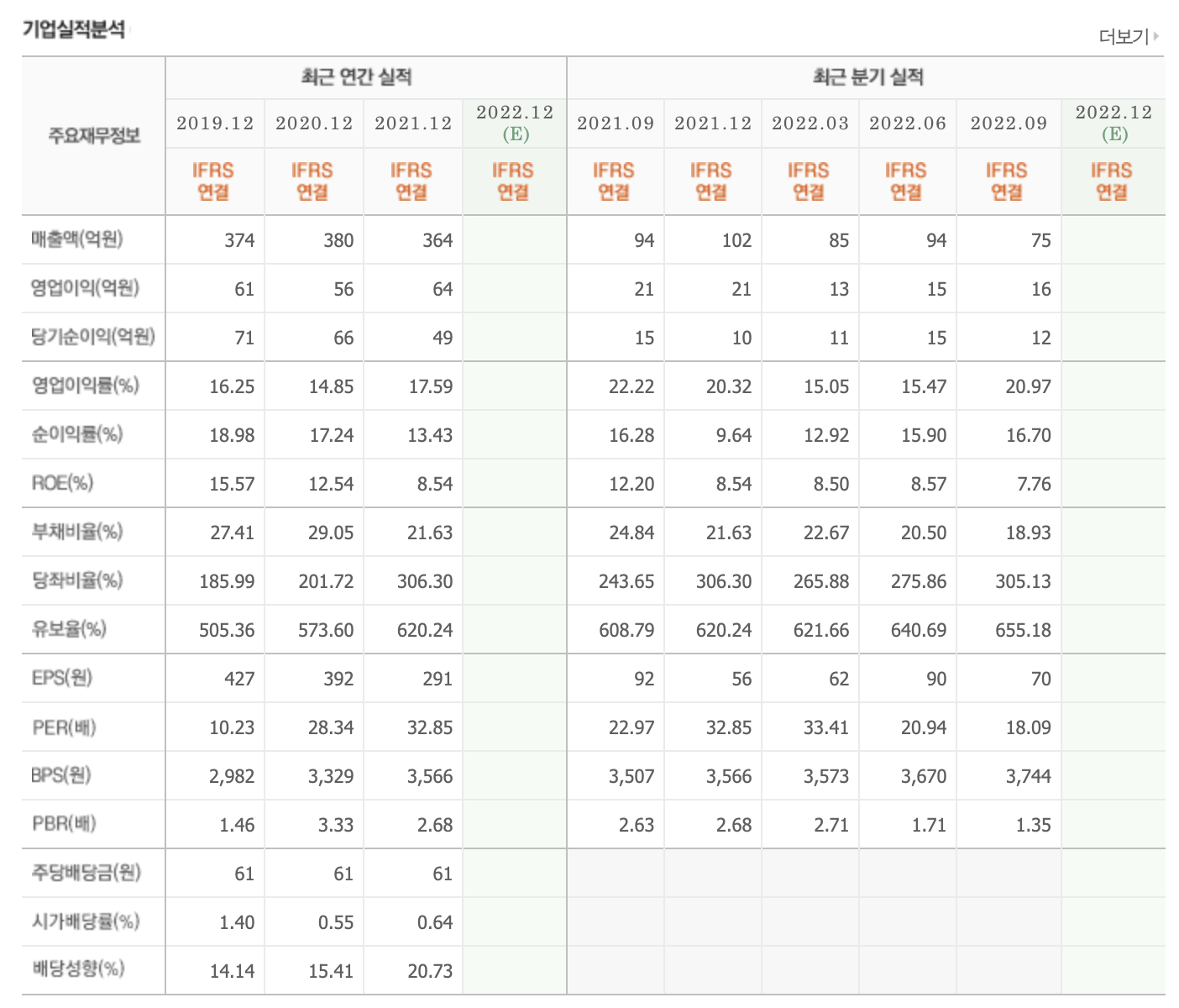 비대면-진료-관련주-원격-의료-바이오-헬스-인성정보-비트컴퓨터-인피니트헬스케어-유비케어-라이프시맨틱스