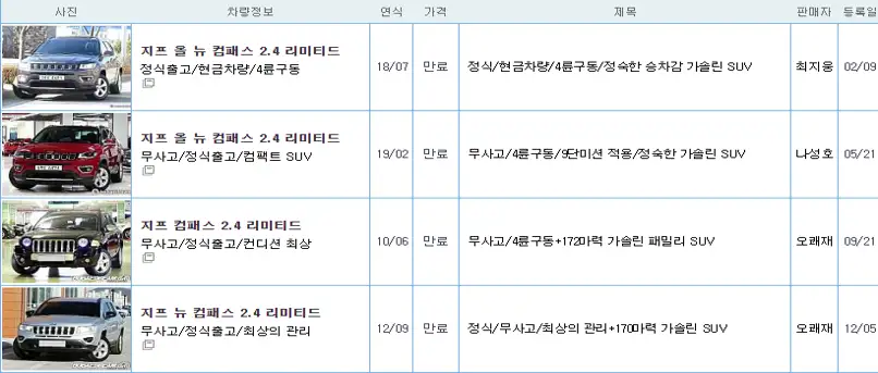 지프 컴패스 중고 가격