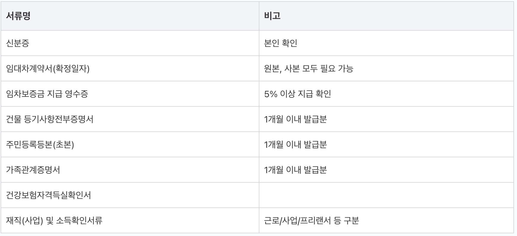 2025 청년전용 버팀목 전세자금대출, 청년전용 버팀목 전세자금대출 조건, 청년전용 버팀목 전세대출, 기금 e든든, 청년전용 버팀목 전세자금대출, 2025 청년전용 버팀목 전세자금대출, 청년전용 버팀목 전세자금대출 조건, 청년전용 버팀목 전세대출, 기금 e든든, 청년전용 버팀목 전세자금대출, 2025 청년전용 버팀목 전세자금대출, 청년전용 버팀목 전세자금대출 조건, 청년전용 버팀목 전세대출, 기금 e든든, 청년전용 버팀목 전세자금대출, 2025 청년전용 버팀목 전세자금대출, 청년전용 버팀목 전세자금대출 조건, 청년전용 버팀목 전세대출, 기금 e든든, 청년전용 버팀목 전세자금대출, 2025 청년전용 버팀목 전세자금대출, 청년전용 버팀목 전세자금대출 조건, 청년전용 버팀목 전세대출, 기금 e든든, 청년전용 버팀목 전세자금대출, 2025 청년전용 버팀목 전세자금대출, 청년전용 버팀목 전세자금대출 조건, 청년전용 버팀목 전세대출, 기금 e든든, 청년전용 버팀목 전세자금대출, 2025 청년전용 버팀목 전세자금대출, 청년전용 버팀목 전세자금대출 조건, 청년전용 버팀목 전세대출, 기금 e든든, 청년전용 버팀목 전세자금대출, 2025 청년전용 버팀목 전세자금대출, 청년전용 버팀목 전세자금대출 조건, 청년전용 버팀목 전세대출, 기금 e든든, 청년전용 버팀목 전세자금대출, 2025 청년전용 버팀목 전세자금대출, 청년전용 버팀목 전세자금대출 조건, 청년전용 버팀목 전세대출, 기금 e든든, 청년전용 버팀목 전세자금대출, 2025 청년전용 버팀목 전세자금대출, 청년전용 버팀목 전세자금대출 조건, 청년전용 버팀목 전세대출, 기금 e든든, 청년전용 버팀목 전세자금대출, 2025 청년전용 버팀목 전세자금대출, 청년전용 버팀목 전세자금대출 조건, 청년전용 버팀목 전세대출, 기금 e든든, 청년전용 버팀목 전세자금대출, 2025 청년전용 버팀목 전세자금대출, 청년전용 버팀목 전세자금대출 조건, 청년전용 버팀목 전세대출, 기금 e든든, 청년전용 버팀목 전세자금대출, 2025 청년전용 버팀목 전세자금대출, 청년전용 버팀목 전세자금대출 조건, 청년전용 버팀목 전세대출, 기금 e든든, 청년전용 버팀목 전세자금대출, 2025 청년전용 버팀목 전세자금대출, 청년전용 버팀목 전세자금대출 조건, 청년전용 버팀목 전세대출, 기금 e든든, 청년전용 버팀목 전세자금대출, 2025 청년전용 버팀목 전세자금대출, 청년전용 버팀목 전세자금대출 조건, 청년전용 버팀목 전세대출, 기금 e든든, 청년전용 버팀목 전세자금대출,