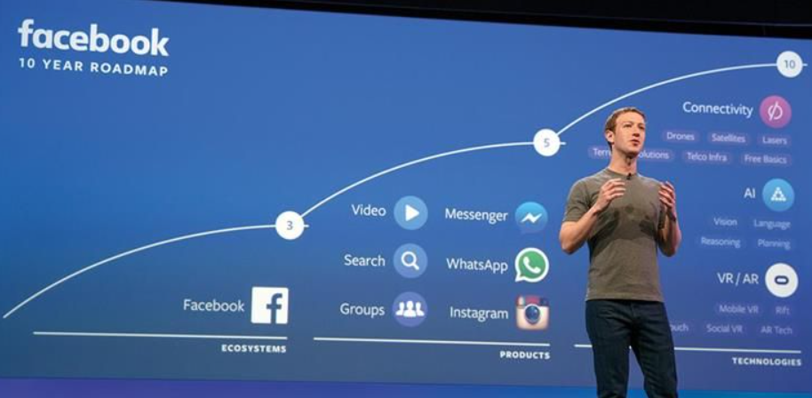 마크 저커버그 – 메타버스와 AI로 미래 소셜을 설계하다