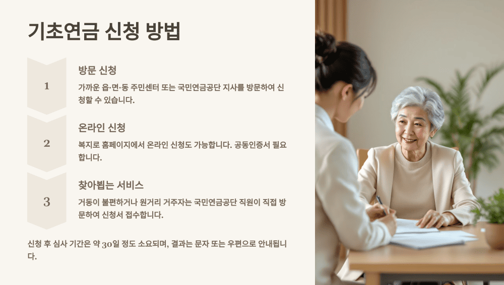 기초연금 신청 방법