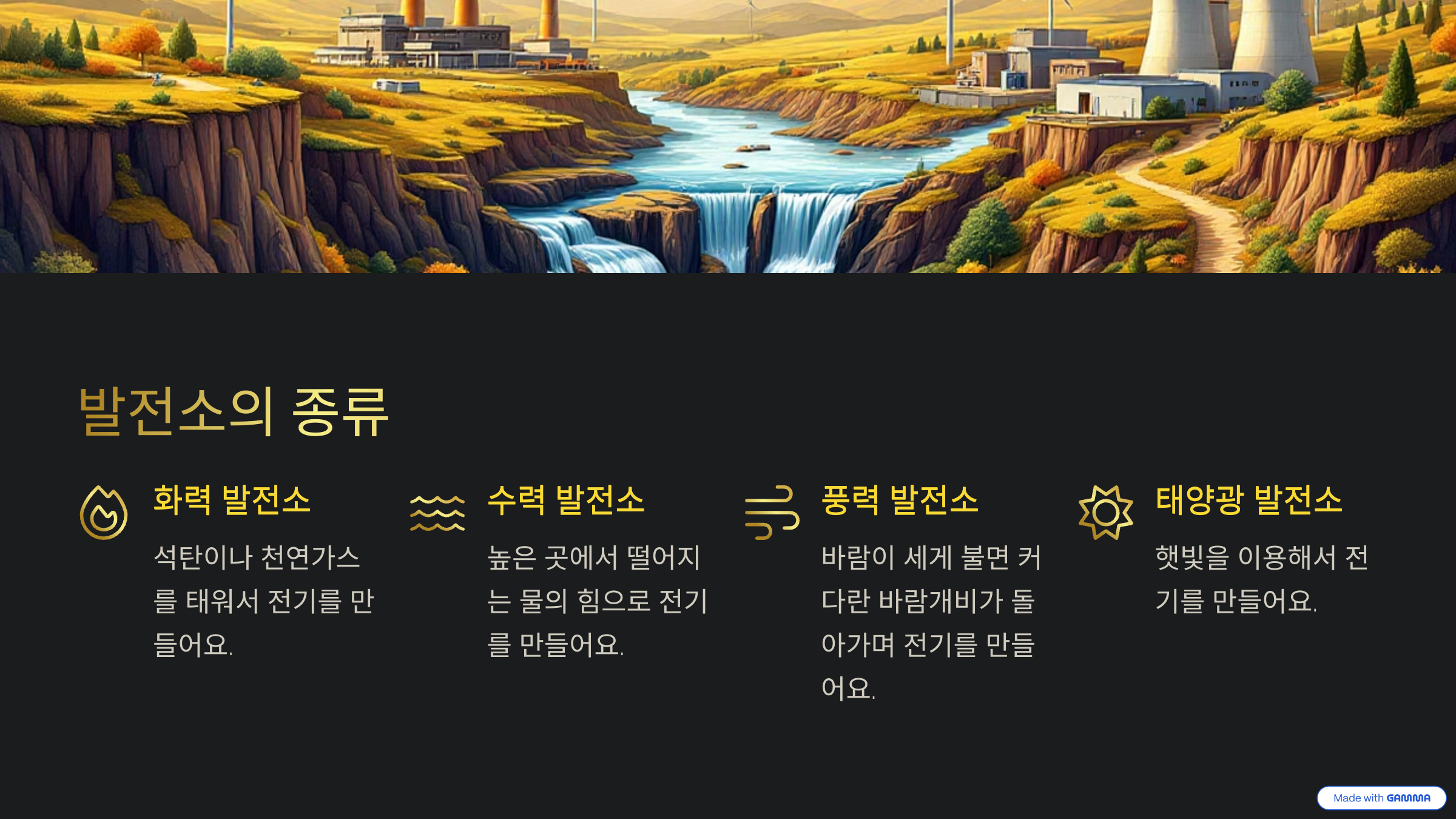 발전소의 종류