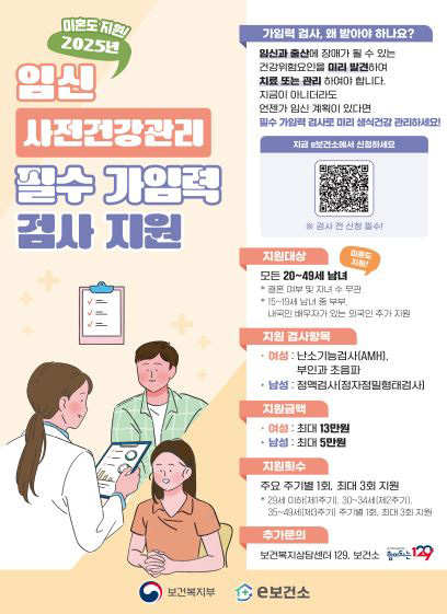 결혼 전 필수! 임신 준비! 신혼부부&middot;미혼 남녀를 위한 가임력 검사 지원