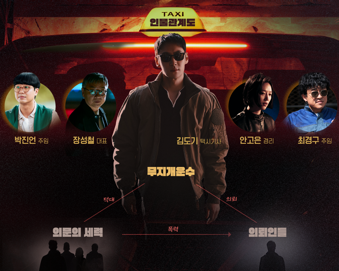 모범택시 시즌 3몇부작