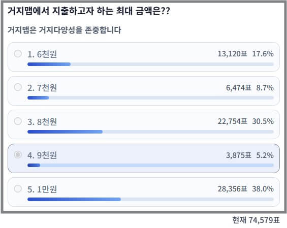 거지맵