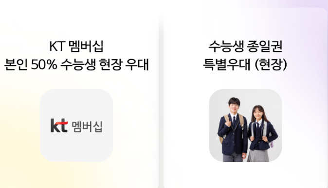 수능 수험생 할인 혜택 이벤트 정리