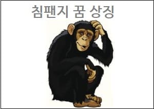 침팬지 꿈 상징