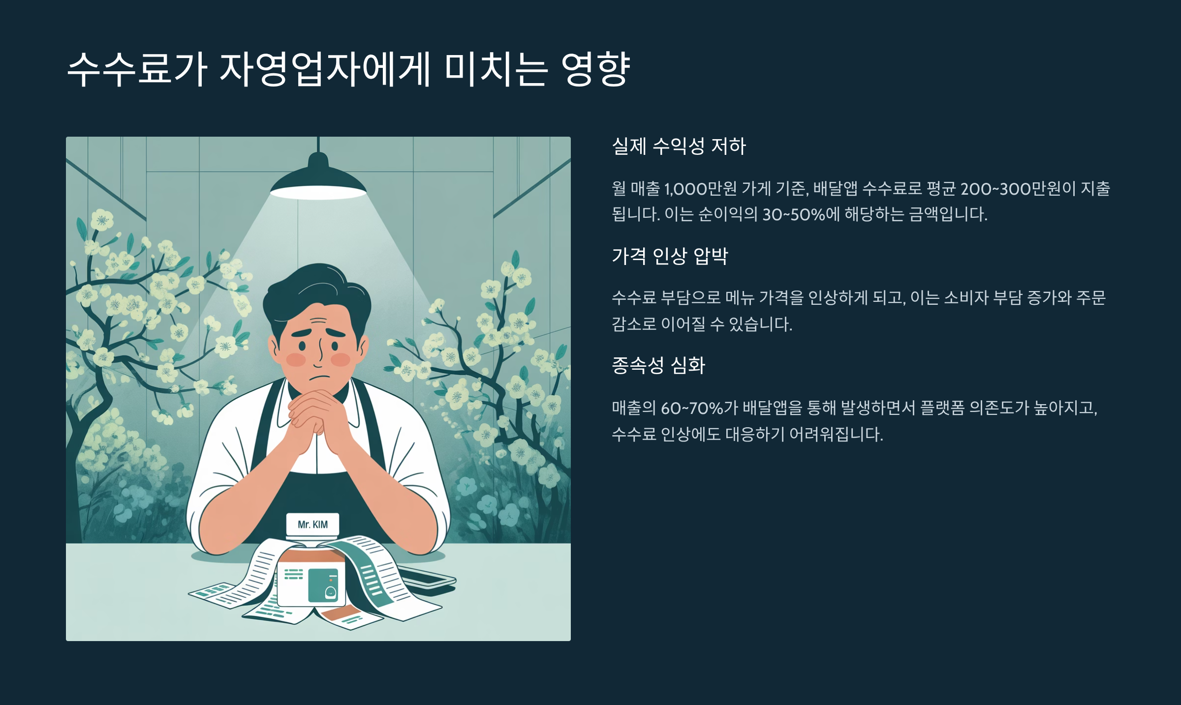 수수료가 자영업자에게 미치는 영향