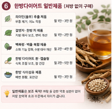 한방다이어트-한약-부작용-비용-후기-저렴한-제품-종류
