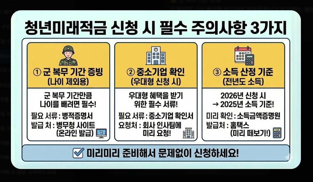 2026년 청년미래적금(가입 조건, 우대형, 청년도약계좌)(+ 신청 방법)
