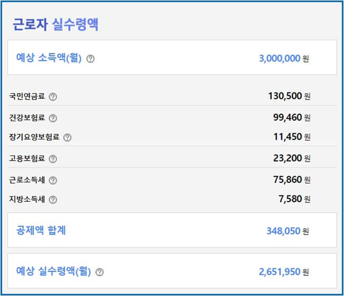 근로자 실수령액