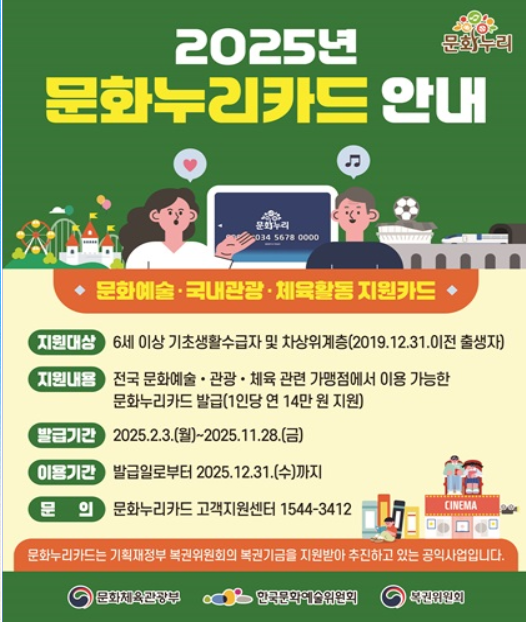 이거 모르면 손해! 2025 문화누리카드 신청 전 꼭 봐야 할 꿀팁 2가지