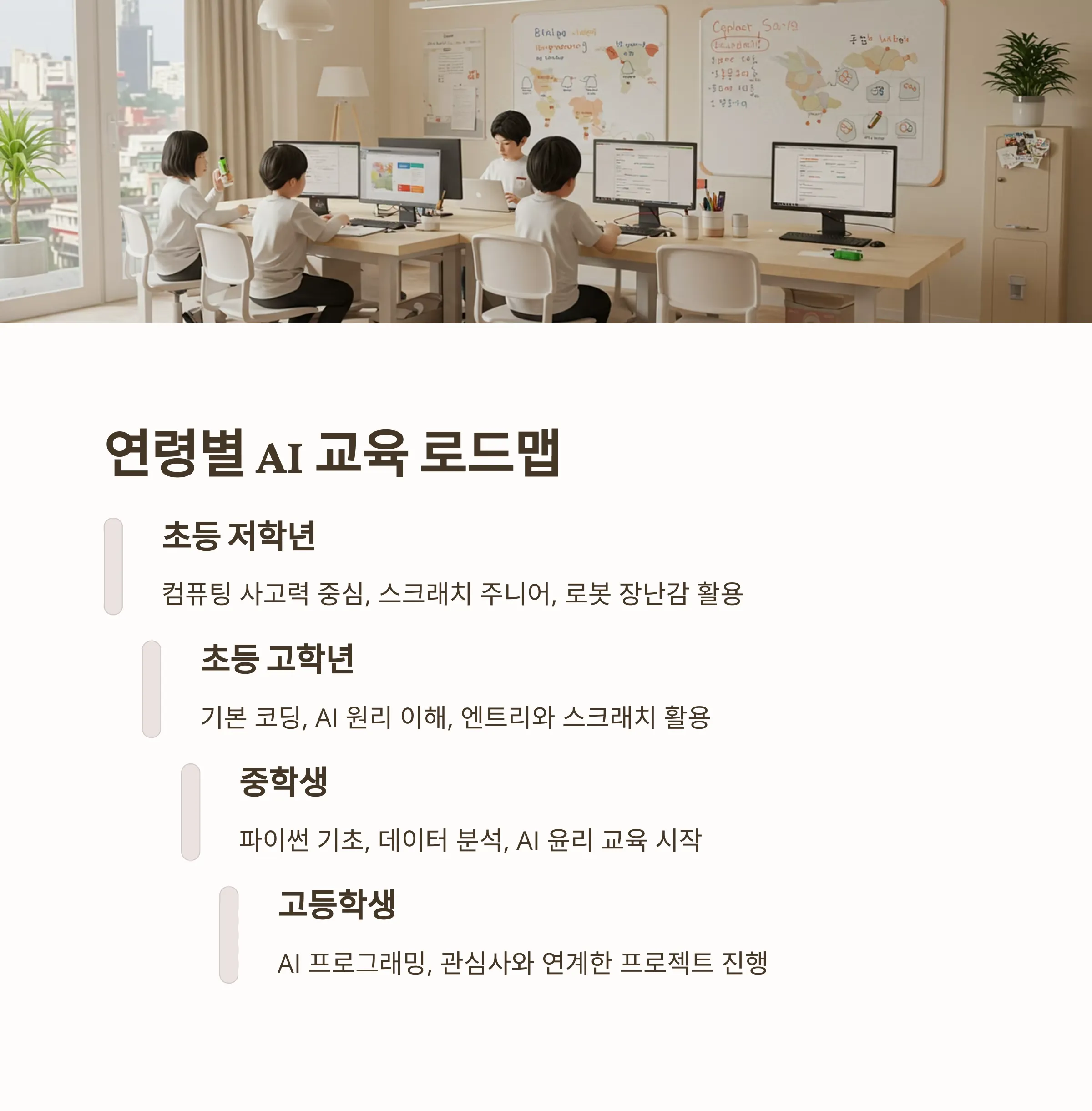실질적인 AI 교육 로드맵
