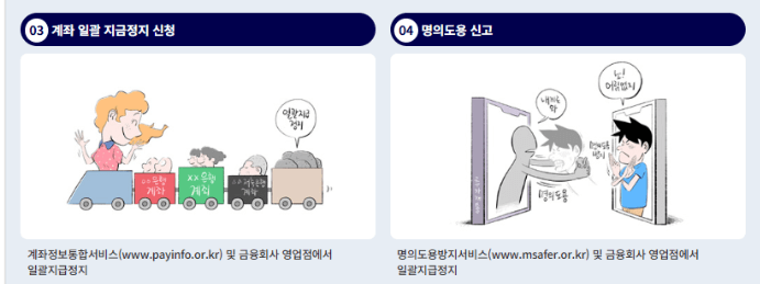 법원등기 미수령 전화 보이스피싱 대처방법_2