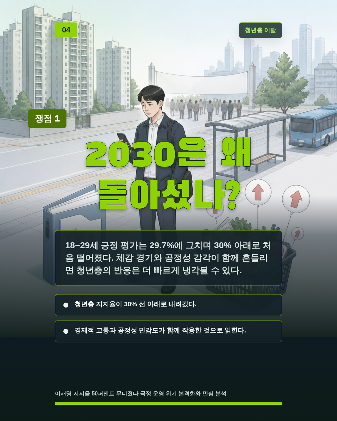 2030은 왜 돌아섰나?